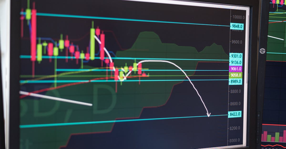 La Zone de Breakeven : Un Point de Friction Crucial