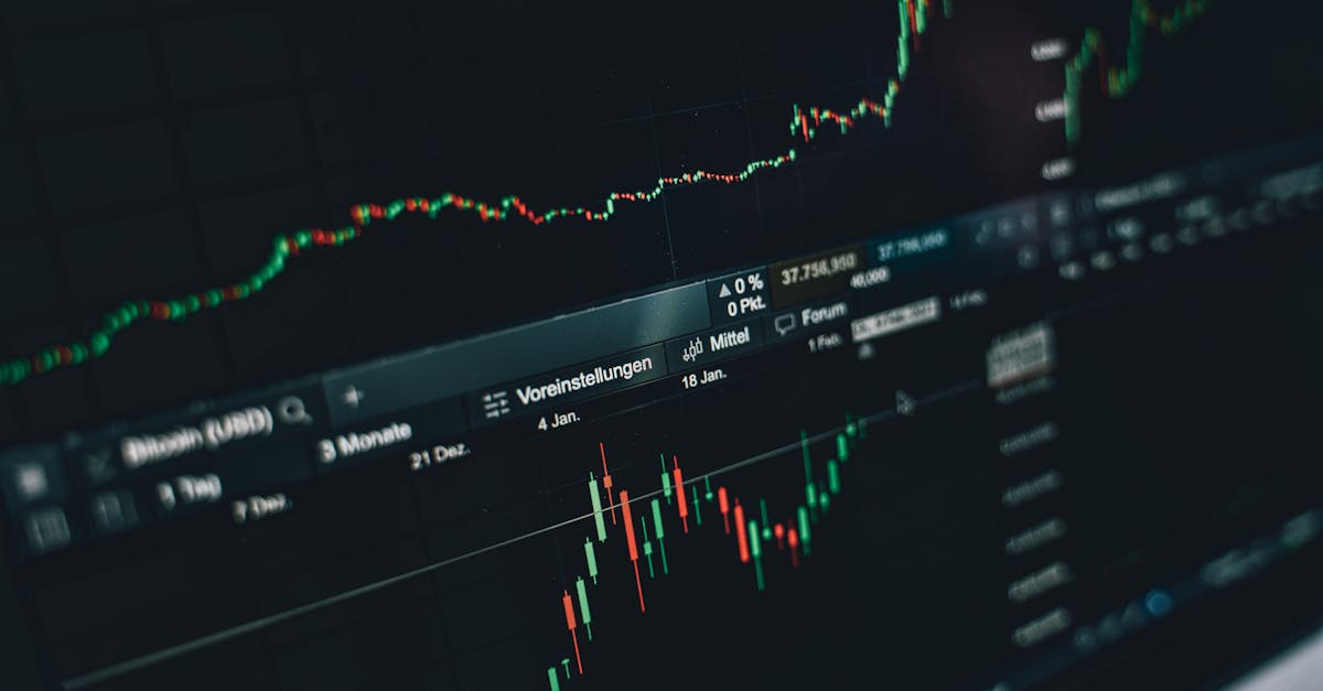 Crypto Décroche, Bourse Flambée : L'IA, Bouclier Anti-Volatilité ?