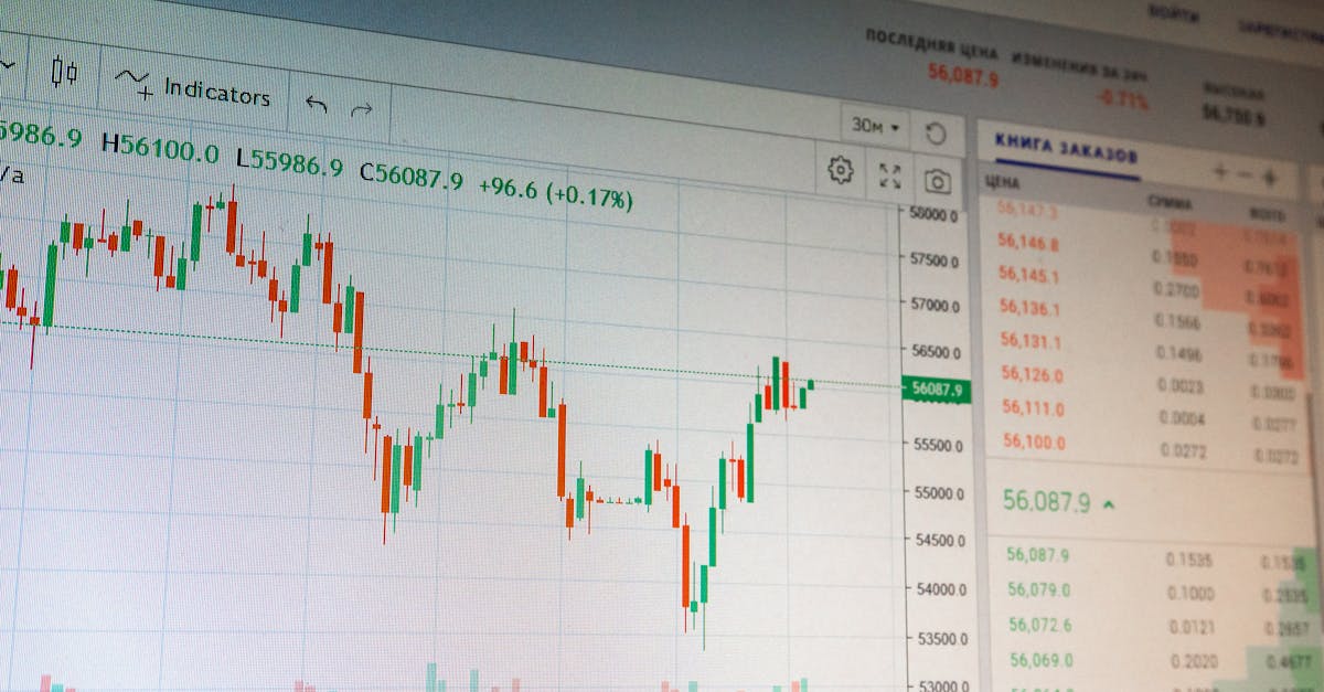 Les Objectifs Stratégiques de la DTCC : L'Avenir du Système Financier