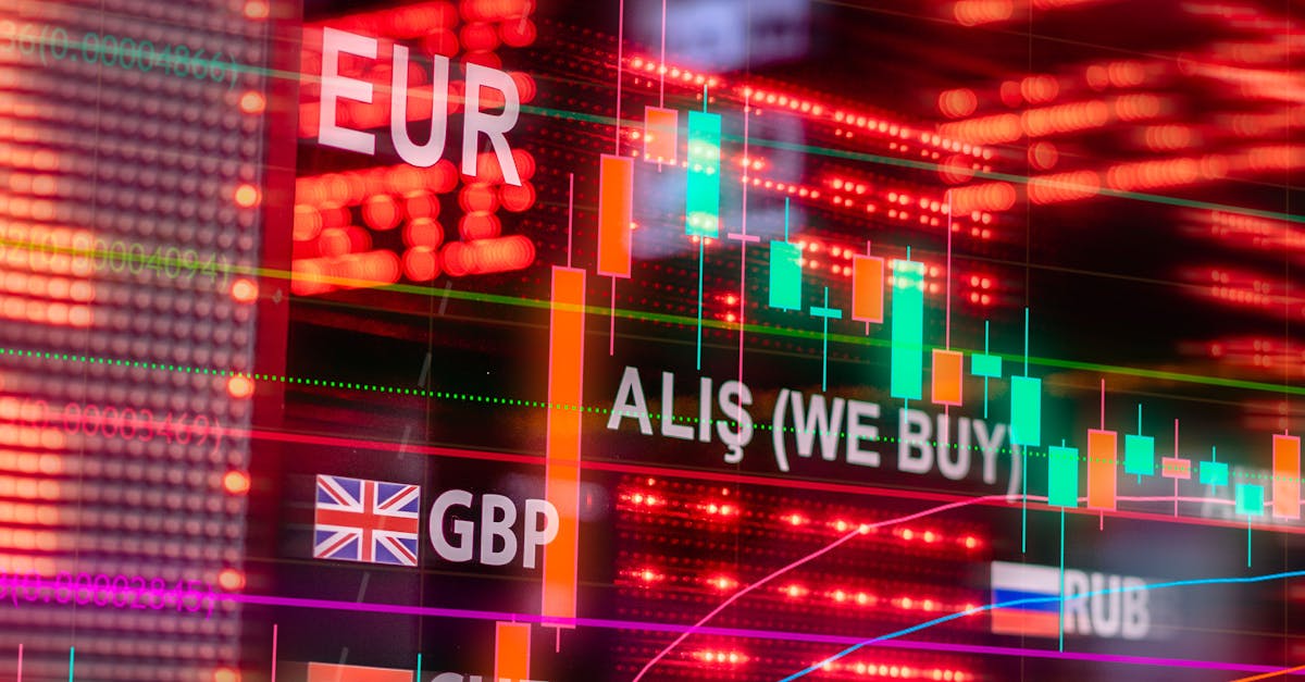 L'analyse prédictive au service de l'investissement: Une leçon pour tous les marchés