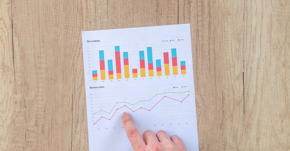 Google et les obligations vertes: Un signe pour l'avenir de l'investissement?