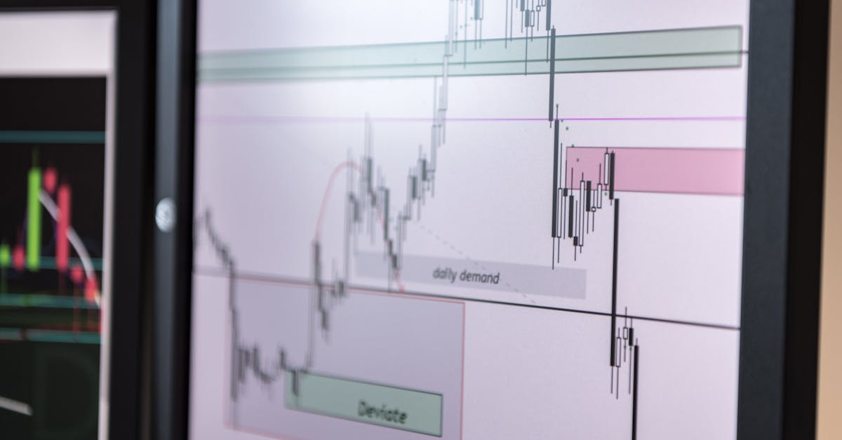 L'avenir du trading IA : vigilance et adaptation face aux IA 'dangereuses'